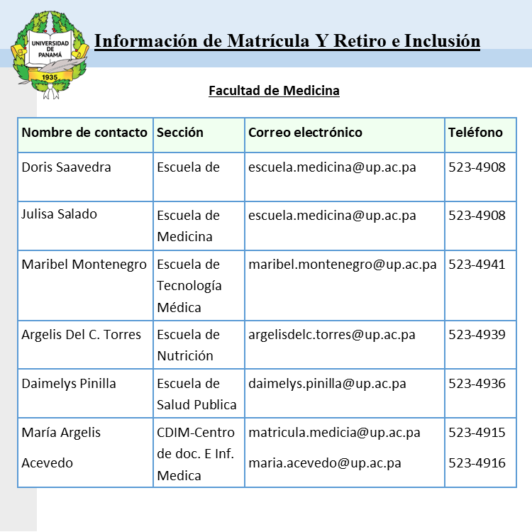 contactos de matrícula