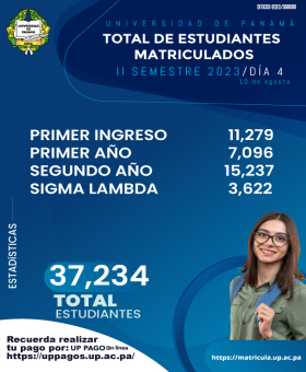TOTAL ESTUDIANTES MATRICULADOS 37,234
