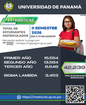 Estadistica-de-Matrícula-Día-7-IIS-2026