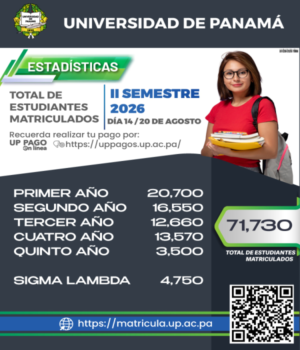 Estadistica-de-Matrícula-Día-14-IIS-2026
