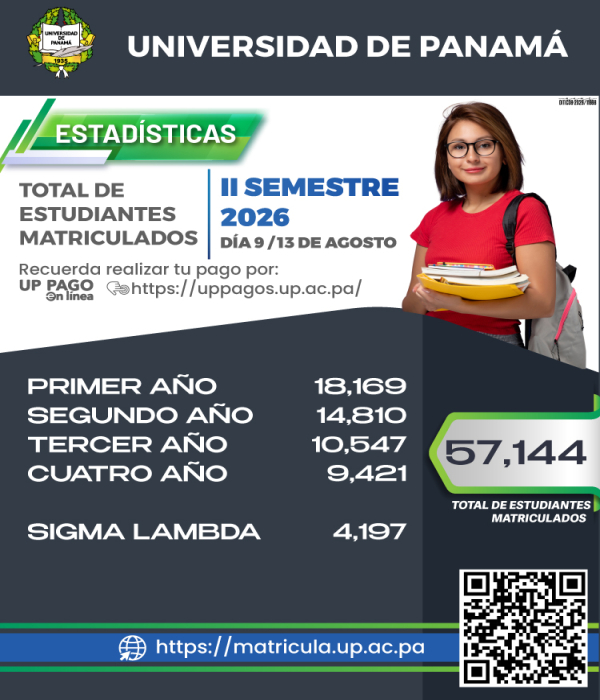 Estadistica-de-Matrícula-Día-9-IIS-2026